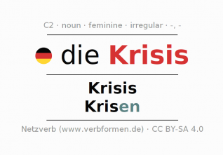 krisis