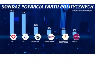 preference polsko 0626.jpeg